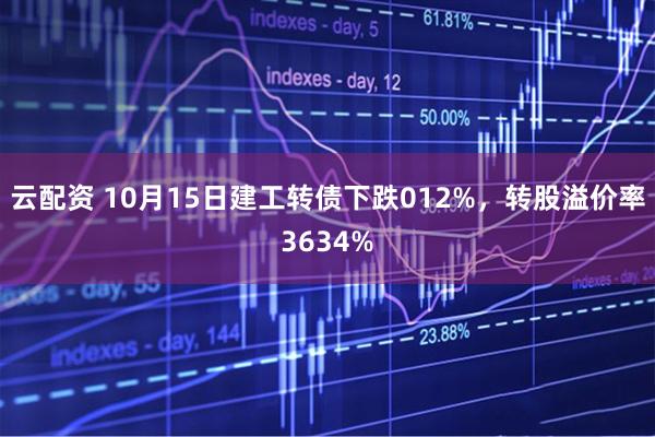 云配资 10月15日建工转债下跌012%，转股溢价率3634%